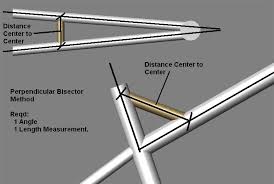 It will not make any sort of standard page size. Tubenotcher Pattern Creator Tool