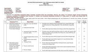 Ancaman terhadap integritas nasional merupakan sesuatu yang dapat membahayakan persatuan dan kesatuan bangsa dan negara indonesia. Kisi Kisi Soal Uas Fisika Kelas 10 Terbaru Azafah78