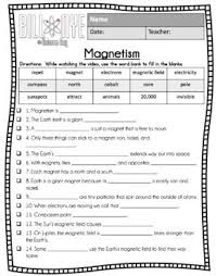 Bill nye is charismatic and telegenic, and people have this idea that scientists are not. Bill Nye Science Magnetism Video Guide Worksheets Quiz Bill Nye Nursing Student Tips Bill Nye Science