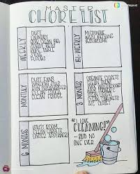 This Is Exactly What I Wanted Amazing Bullet Journal Page Ideas Great Ideas For Bujo Daily Layouts Bullet Journal Ideas Pages Journal Planner Bullet Journal