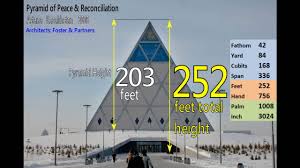 Astana, kazakhstan capital of the sublime threshold and it came to pass, as they journeyed from the east, that they found a plain in the land of shinar; Harmonics Phi Astana Pyramid Of Peace Youtube