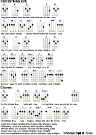 La vie en clearance rose ukulele french