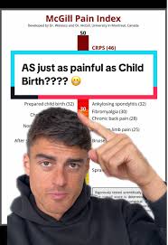 Massage for Ankylosing Spondylitis