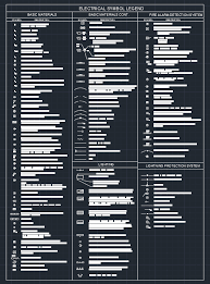 Jp2 is the output power connector for the stim board. Electrical Symbol Legend Cad Block And Typical Drawing