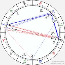 Moby Birth Chart Horoscope Date Of Birth Astro