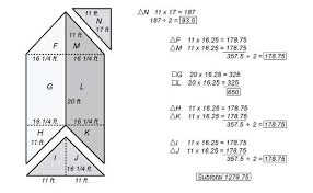 When shingling a roof, it is important to know how big (in square footage) your roof is and how much material you will need to do the job. Don T Fall Short On Shingles How To Estimate Materials For Roofing Projects Fine Homebuilding