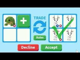 It was a 'closed adoption' and we don't want the prior dick. Trading Turtle In Aopt Me On Roblox Turtle Worth Pet Adoption Party Adoption Pet Adoption Certificate