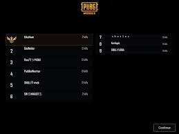 Pubg Mobile Tournament Australia Home Facebook