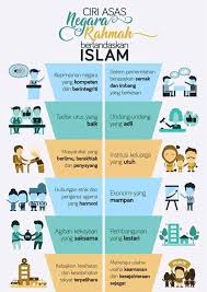 We did not find results for: Potensi Sumbangan Bidang Psikologi Psikospiritual Ikram Facebook