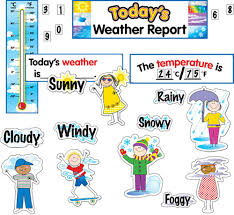 0621 Creative Teaching Press Growth Chart Mini Bulletin