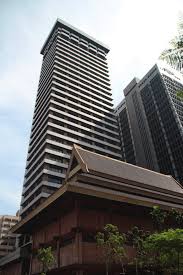 All of the debt raised by the government is the responsibility of the treasury department of the ministry of finance and is included as part of the national debt. 2 National Headquarters For Bank Bumiputra Malaysia 1984 Download Scientific Diagram