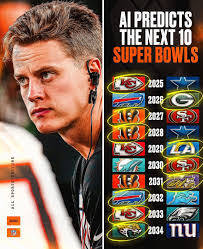 Randall Coon's Instagram, Twitter & Facebook