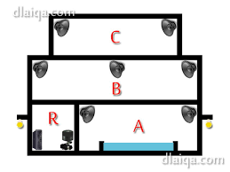 Maybe you would like to learn more about one of these? D Laiqa Arena Skema Pemasangan Timer Pada Rumah Walet