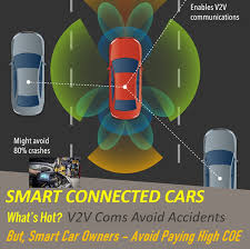 Up by $1,418 (+3.48%) compared to the renewal price of december 2020. Coe Renewal Price Cat A B C April 2021 Pqp Results Car Loan Car Insurance Singapore