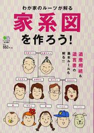 The site owner hides the web page description. å®¶ç³»å›³ã‚'ä½œã‚ã† æœ¬ é€šè²© Amazon