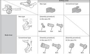 Mismatch Brakes Problem Solvers