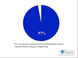 how to convince a republican use a pie chart mother jones