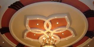 اجمل صور الاسقف المعلقه ديكورات عصري افضل ديكور غرف نوم مطابخ حمامات ديكورات جبس ستائر مفروشات اثاث