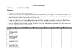 Berikut adalah rpp mata pelajaran sejarah indonesia (sejarah wajib) kelas x, dengan model 1 lembar, kelas x tingkat sma / sederajat, materi mulai dari konsep dasar sejarah, kehidupan manusia praaksara, hingga peradaban awal dunia. Doc Silabus Sma Ma Smk Mak Mata Pelajaran Sejarah Indonesia Wajib Kelas X Kompetensi Inti Andi Faizal Academia Edu