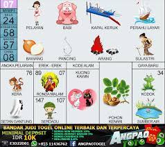 Buku Mimpi 2d Bandar Agen Togel Online Buku Buku Gambar Mimpi