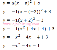 View more news at : Contoh Soal Dan Pembahasan Tentang Fungsi Kuadrat Sma Ajar Hitung