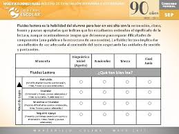 Boletas físicas son las que tienen validez de la sep. Principales Cambios A Los Formatos De Boletas De