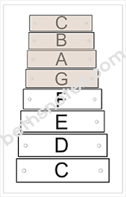 We are starting to 'test' the kids now to prepare report cards. Miss Mary Mack Beth S Notes