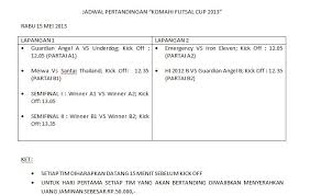 Peraturan pertandingan futsal sistem gugur. Jadwal Peraturan Komahi Futsal Cup Komahi Umy