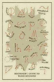 This charm causes its target to grow exponentially in size. Pin By Lauren Vaughan On Harry Potter Harry Potter Spells Harry Potter Wand Harry Potter Universal
