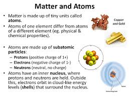 Cornell notes are a great training tool for your students and they fit perfectly into interactive. Matter Atoms And The Periodic Table Ppt Download