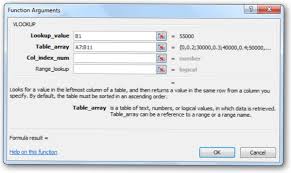Atau kita bisa menemukan nama lengkap karyawan berdasarkan id karyawannya. Vlookup Di Excel Bagian 2 Menggunakan Vlookup Tanpa Basis Data Bagaimana Caranya Kiat Komputer Dan Informasi Berguna Tentang Teknologi Modern