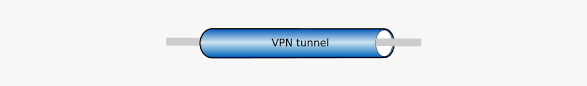 Vpn Tunnel Pipe Parallel Hd Png Download Transparent Png Image Pngitem