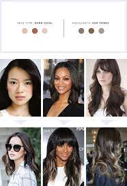 The Best Highlights For Your Hair And Skin Tone Skin Tone Hair Color Hair Color Asian Hair Color For Fair Skin