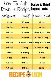 Half Recipe Chart Will Come In So Handy