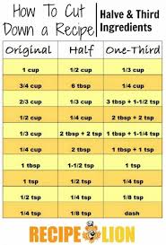 Half Recipe Chart Will Come In So Handy