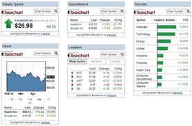 Inside Futures Trading System Futures Education