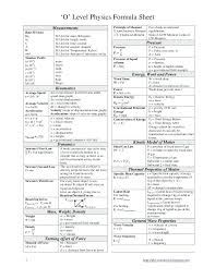 34 expository texas algebra 1 eoc formula chart