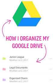 How I Organize My Google Drive Google Drive Organization Google Drive Activities Google Drive