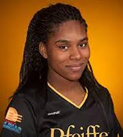 2018 Women's Lacrosse Roster