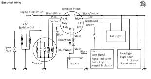 Kawasaki mule ignition switch wiring diagram to properly read a cabling diagram, one provides to find out how the particular components within the method operate. Service Manuals The Junk Man S Adventures
