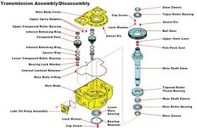 For example, an bottle of 4l shell. Tesco Top Drive Spare Parts Bakemotor Org