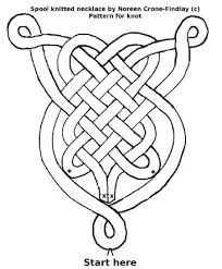 Celtic Love Knot Patterns Patterns For You Celtic Designs Celtic Knot Designs Celtic Crafts