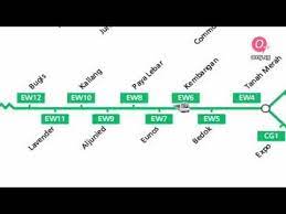 East West Mrt Map Guide To Dialect Names Of Singapore Mrt Stations - East-West Line - Youtube