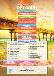 Kuantan is the state capital of pahang, malaysia. Buletin Lkim Edisi Januari April 2019