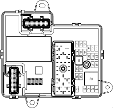 There's nothing like the freedom of the open road. Chevrolet Malibu 2004 2007 Fuse Box Diagram Auto Genius