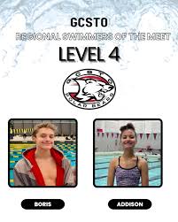 Greater Columbus Swim...