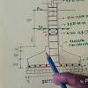 The shallow foundations are commonly used most economical foundation systems. Https Encrypted Tbn0 Gstatic Com Images Q Tbn And9gcrshibjlnzwum 2yk3slrpv08tg6buepzdybt63ck6daqw83rku Usqp Cau
