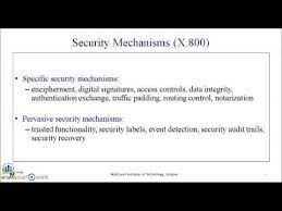 Network Security Mechanisms And Model Youtube