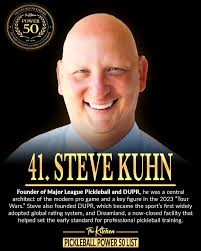 Pickleball power 50 league architects and players