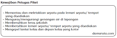 Kunci jawaban tema 8 kelas 6 ciri khusus kondisi alam indonesia halaman 50 52 53 buku tematik sd/mi kelas 6. Kelas 6 Tema 8 Subtema 1 Pembelajaran 6 Belajar Kurikulum 2013